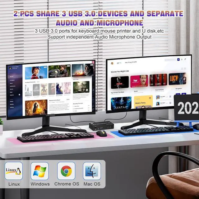 Alt view image 7 of 7 - IHDAPP USB 3.0 Displayport KVM Switch 8K@60Hz 2 Monitors 2 Computers, Dual Monitor DP 1.4 KVM Switch with Audio and Microphone Output and 3 USB 3.0 Ports, Wired Remote and 2 USB Cables Included