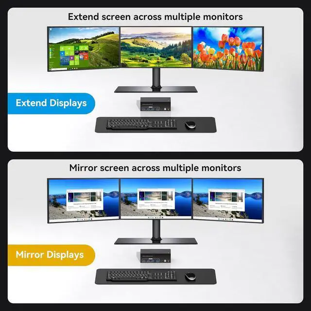 Alt view image 3 of 7 - IHDAPP 8K@60Hz HDMI KVM Switch 3 Monitors 2 Computers 4K@120Hz, Triple Monitor HDMI USB 3.0 KVM Switches Share 1 Set of Keyboard Mouse Printer Scanner Between 2 PCs or Laptops with Wired Controller
