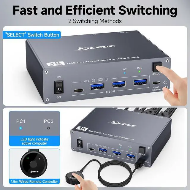 Alt view image 4 of 7 - IHDAPP USB C HDMI KVM Switch 2 PC 2 Monitors, KVM Switch Dual Monitor for Laptop & PC, USB 3.0 Type C MST Dual 4K @ 60Hz, Type-C 60W Charging for Laptop, HDMI KVM Switch USB C with Wired Remote