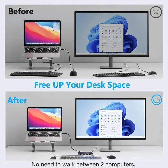 Alt view image 5 of 7 - IHDAPP USB 3.0 Switch 2 Computers Sharing USB C & A Devices, 4 Ports USB Switcher 2 in 4 Out for PC Laptop Mouse Keyboard Printer KVM Switch Selector with 3 USB Cables/1x USB A to USB-C Adapter