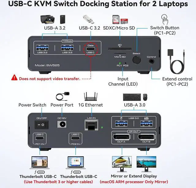Alt view image 2 of 7 - IHDAPP 8K USB-C Thunderbolt KVM Switch 4K 120Hz 2 Laptops 2 Monitor, Type C 12 IN 1 Docking Station 10Gbps USB, Type C Dual Monitor Displayport KVM Switch for Mac-book 2 PC