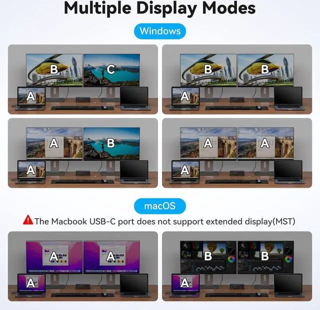Alt view image 4 of 7 - IHDAPP 8K USB-C Thunderbolt KVM Switch 4K 120Hz 2 Laptops 2 Monitor, Type C 12 IN 1 Docking Station 10Gbps USB, Type C Dual Monitor Displayport KVM Switch for Mac-book 2 PC