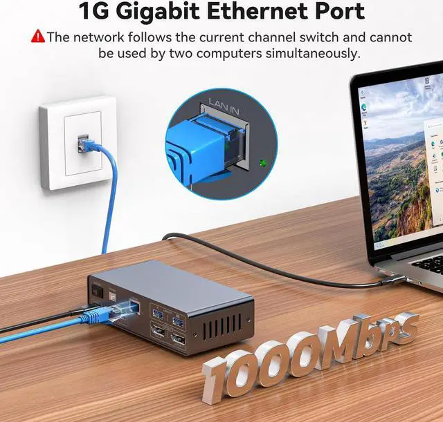 Alt view image 5 of 7 - IHDAPP 8K USB-C Thunderbolt KVM Switch 4K 120Hz 2 Laptops 2 Monitor, Type C 12 IN 1 Docking Station 10Gbps USB, Type C Dual Monitor Displayport KVM Switch for Mac-book 2 PC