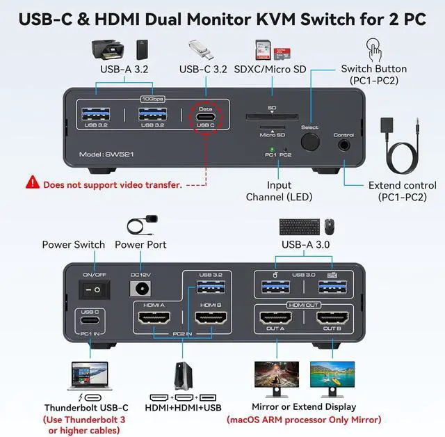 Alt view image 2 of 7 - IHDAPP KVM Switch Docking Station USB C HDMI KVM Switch for 1 Laptop 1 Computer 2 Monitor HDMI 4K60Hz, EDID, Dual Monitor HDMI KVM Switcher for Laptop and PC Share 2 Monitors, 13-in-1 Dock giyqxHw