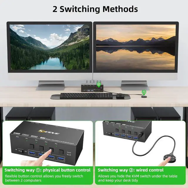 Alt view image 7 of 7 - IHDAPP HDMI KVM Switch 2 Monitors 4 Computers 8K@60Hz 4K@144Hz, USB 3.0 Dual Monitor HDMI KVM Switches for 4 PCs Share 2 Monitors and 4 USB 3.0 Ports, Supports EDID, Share Mouse Keyboard and Monitor