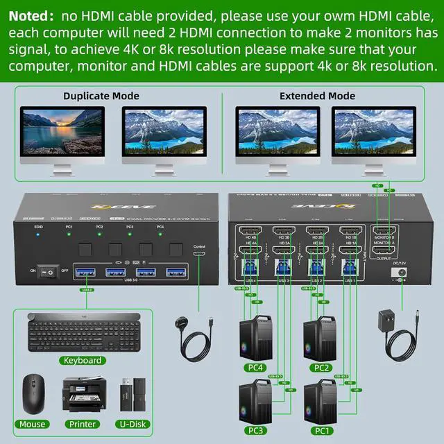 Alt view image 2 of 7 - IHDAPP HDMI KVM Switch 2 Monitors 4 Computers 8K@60Hz 4K@144Hz, USB 3.0 Dual Monitor HDMI KVM Switches for 4 PCs Share 2 Monitors and 4 USB 3.0 Ports, Supports EDID, Share Mouse Keyboard and Monitor
