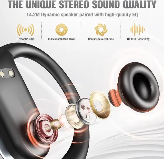 Alt view image 2 of 7 - IHDAPP Sport Wireless Earbuds, Bluetooth 5.4 Headphones with ENC and AI Noise Cancellation, Hi-Fi Audio Playback & Dual LED Display, Sport Bluetooth Earphones with Earhooks for Workout, Running