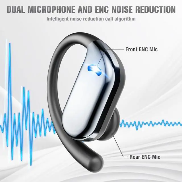 Alt view image 5 of 7 - IHDAPP Sport Wireless Earbuds, Bluetooth 5.4 Headphones with ENC and AI Noise Cancellation, Hi-Fi Audio Playback & Dual LED Display, Sport Bluetooth Earphones with Earhooks for Workout, Running
