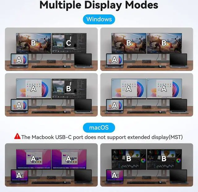 Alt view image 4 of 7 - IHDAPP USB C Docking Station with KVM Switch 2 Monitors 2 Computers 4K@60Hz, HDMI EDID KVM Switches Dual Monitor for 2 Mac or Laptops Share a 1G Ethernet & 5 USB A/C Devices and SD/MicroSD Card Slots