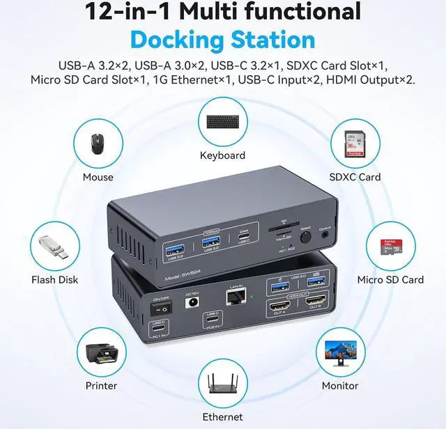 Alt view image 6 of 7 - IHDAPP USB C Docking Station with KVM Switch 2 Monitors 2 Computers 4K@60Hz, HDMI EDID KVM Switches Dual Monitor for 2 Mac or Laptops Share a 1G Ethernet & 5 USB A/C Devices and SD/MicroSD Card Slots