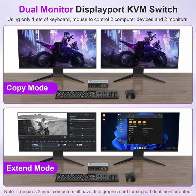 Alt view image 3 of 7 - IHDAPP KVM Switch 2 Monitors 2 Computers, 8K@60Hz DP 1.4 Dual Monitor Displayport USB 3.0 KVM Switch for 2 Computer Share 2 Monitors, Audio Mic Port and 3 USB3.0 Devices Support Extended and Copy Mode