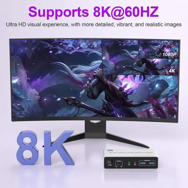 Alt view image 4 of 7 - IHDAPP KVM Switch 2 Monitors 2 Computers, 8K@60Hz DP 1.4 Dual Monitor Displayport USB 3.0 KVM Switch for 2 Computer Share 2 Monitors, Audio Mic Port and 3 USB3.0 Devices Support Extended and Copy Mode