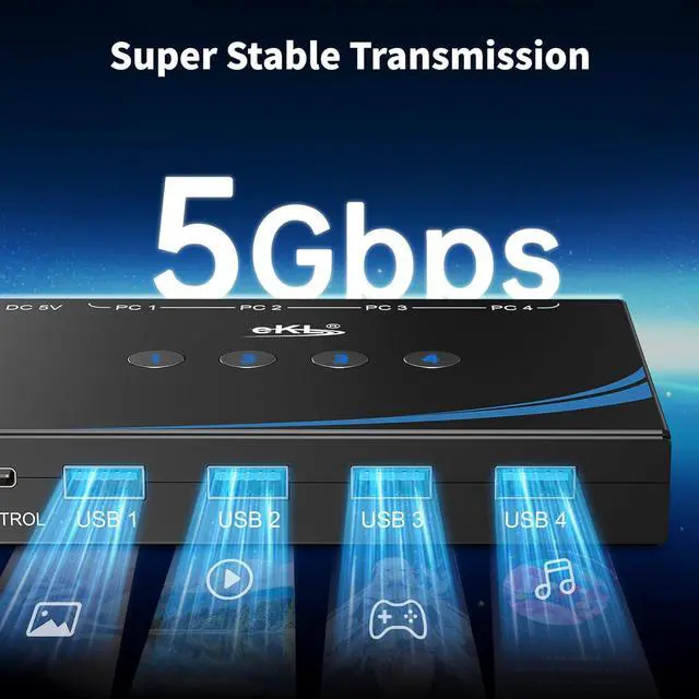 Alt view image 6 of 7 - IHDAPP 4x4 USB 3.0 Switch 4 Computers Sharing USB Peripherals, 4 Port USB Switcher Sharing Mouse Keyboard Scanner Printer, with 3.5mm Headset Jack Audio Out, Includes 4 USB 3.0 Cables and Remote