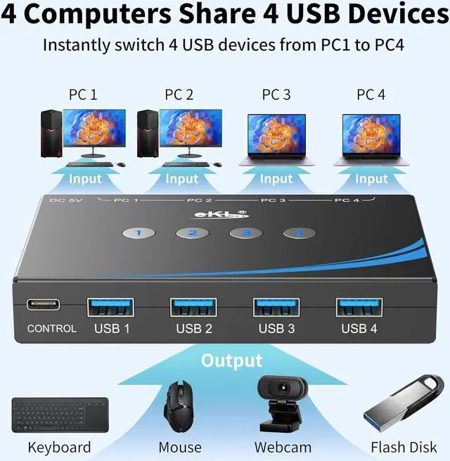 Alt view image 2 of 7 - IHDAPP 4x4 USB 3.0 Switch 4 Computers Sharing USB Peripherals, 4 Port USB Switcher Sharing Mouse Keyboard Scanner Printer, with 3.5mm Headset Jack Audio Out, Includes 4 USB 3.0 Cables and Remote