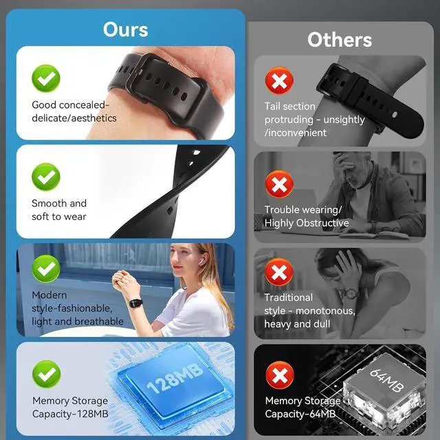 Alt view image 7 of 7 - IHDAPP Smart Watch, 1.85" HD Smartwatch for Men Women (Answer/Make Calls), Fitness Watch with 120+ Sports Modes, IP68 Waterproof, Heart Rate/Sleep Monitor,  Activity Trackers for iOS/Android Phones
