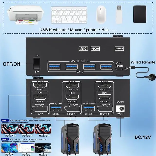 Alt view image 2 of 7 - IHDAPP 2 HDMI + Displayport KVM Switch 3 Monitors 2 Computers, 8K@60Hz 4K@144Hz Triple Monitors KVM Switch for 2 PC Sharing 3 Monitors with 4 USB 3.0 Port for Keyboard Mouse Printer, with Wired Remote