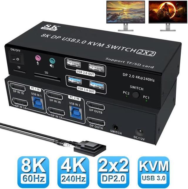 Main image of IHDAPP 4K@240Hz Displayport KVM Switch 2 Monitors 2 PCs, 8K@60Hz DP2.0 Dual Monitor KVM Switch 2 in 2 Out for 2 Computer Share 2 Monitors, Audio Mic Ports and 4 USB Devices, with SD/TF Card Reader