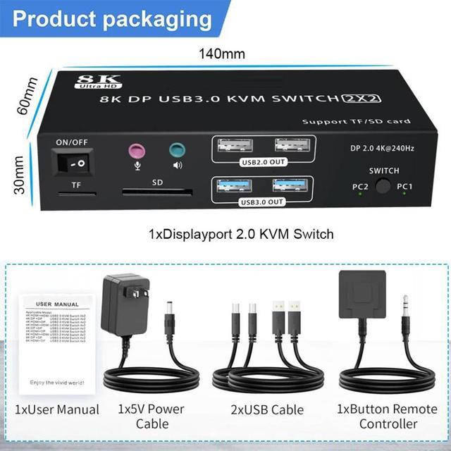 Alt view image 7 of 7 - IHDAPP 4K@240Hz Displayport KVM Switch 2 Monitors 2 PCs, 8K@60Hz DP2.0 Dual Monitor KVM Switch 2 in 2 Out for 2 Computer Share 2 Monitors, Audio Mic Ports and 4 USB Devices, with SD/TF Card Reader