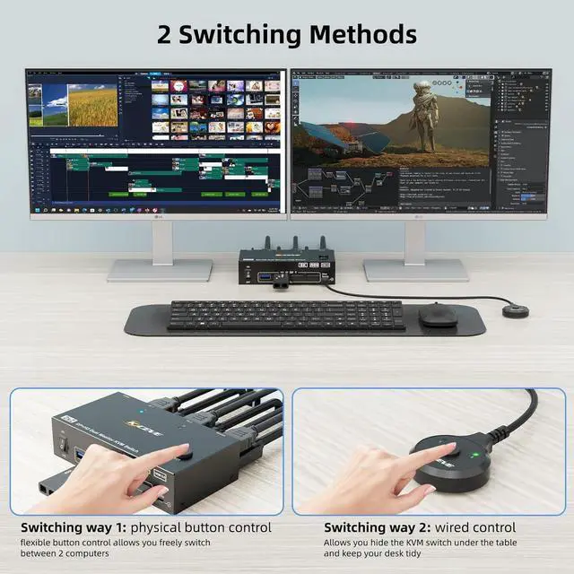Alt view image 7 of 7 - IHDAPP HDMI + Displayport KVM Switch 2 Monitors 2 Computers, Dual Monitor USB 3.0 DP HDMI KVM Switcher Supports 8K@60Hz for 2 Computers Share Keyboard, Mouse and 2 Monitors, Wired Remote included