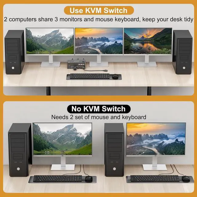 Alt view image 6 of 7 - IHDAPP Triple Monitor KVM Switch 2 PC 3 Monitors, 2 HDMI + 1 DisplayPort USB 3.0 KVM Switch, 8K@30Hz/4K@144Hz KVM Switches for 2 PCs Share 3 Displays and 4 USB 3.0 Devices, Wired Remote
included
