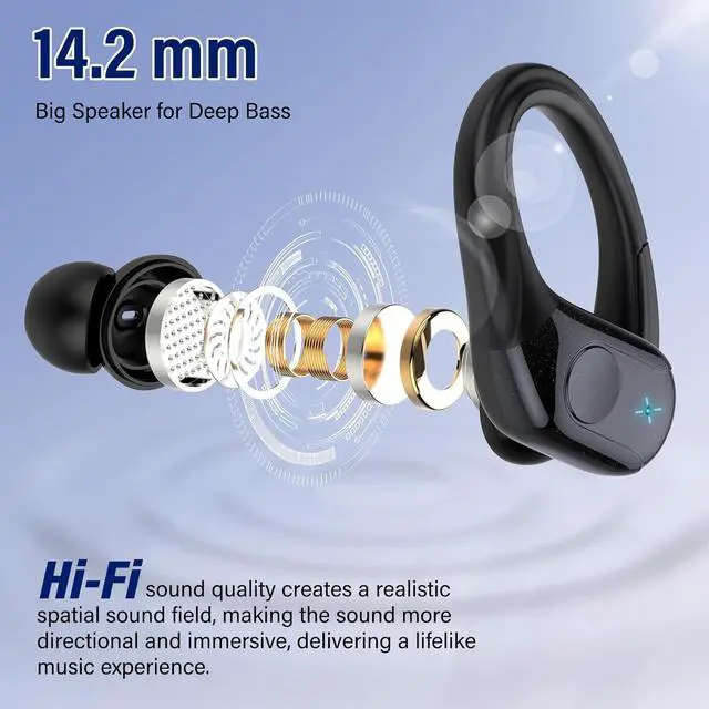 Alt view image 2 of 7 - IHDAPP Wireless Earbuds Bluetooth 5.4 Headphones 75H Playtime Stereo Deep Bass Sports Ear Buds with Earhooks, LED Display Bluetooth Earbuds with 4 ENC Mic, IP7 Waterproof Earphone for Workout/Running