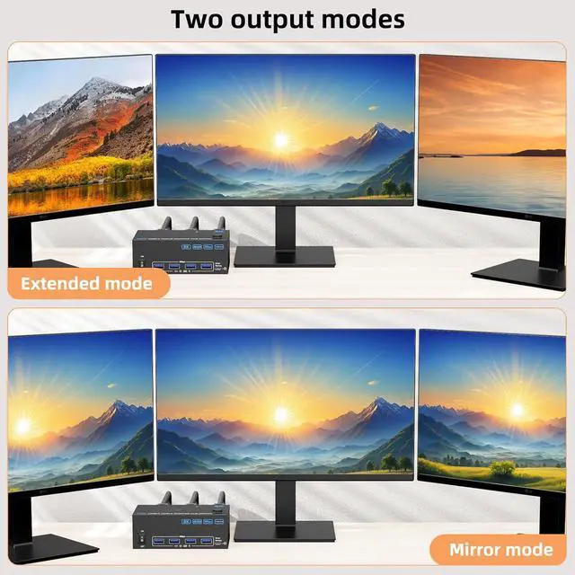 Alt view image 3 of 7 - IHDAPP KVM Switch 3 Monitors 2 Computers 8K@60Hz 4K@144Hz, 1*HDMI+2*DP in, 3*HDMI Out,Triple Monitor KVM Switch with 4 USB 3.0 Ports for USB Devices, Wired Remote,Power Adapter and USB Cables Included
