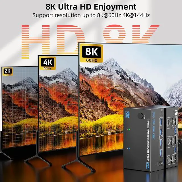 Alt view image 6 of 7 - IHDAPP KVM Switch 3 Monitors 2 Computers 8K@60Hz 4K@144Hz, 1*HDMI+2*DP in, 3*HDMI Out,Triple Monitor KVM Switch with 4 USB 3.0 Ports for USB Devices, Wired Remote,Power Adapter and USB Cables Included
