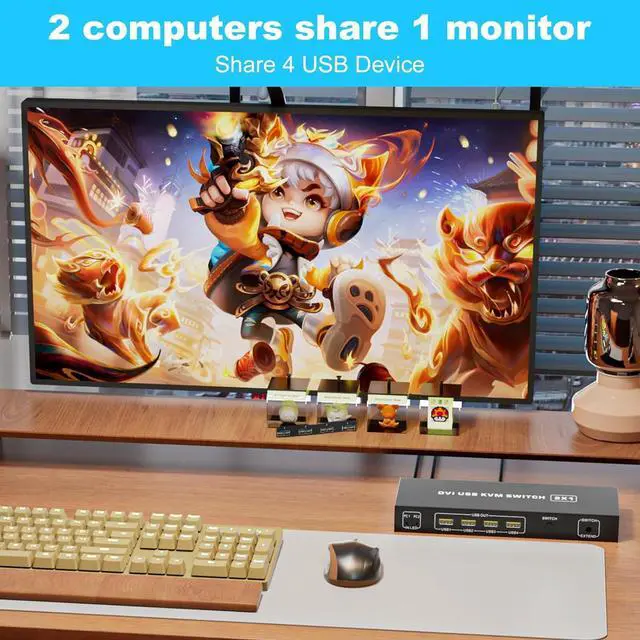 Alt view image 4 of 7 - IHDAPP 2 Ports DVI KVM Switch 1 Monitor 2 Computers 4K@60Hz,USB-B Dual Computers KVM Switch for 2 Computer Share 1 Monitor with 3 USB Ports Sharing Keyboard,Mouse, Printer, with Desktop Controller