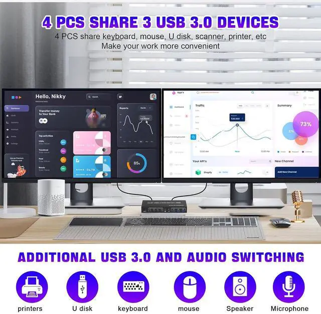 Alt view image 5 of 7 - IHDAPP USB 3.0 Displayport Dual Monitor DP KVM Switch for 4 PCs, 4K@60Hz KVM Switch 2 Monitors 4 Computers, with Audio Microphone Output and 3 USB 3.0 Ports, DP Monitor Switch for 4 PCs 2 Monitors