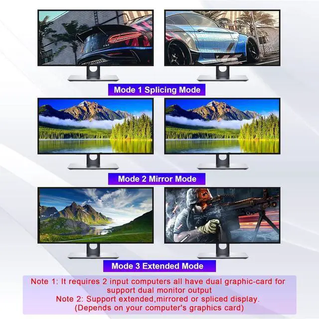 Alt view image 6 of 7 - IHDAPP USB 3.0 Displayport Dual Monitor DP KVM Switch for 4 PCs, 4K@60Hz KVM Switch 2 Monitors 4 Computers, with Audio Microphone Output and 3 USB 3.0 Ports, DP Monitor Switch for 4 PCs 2 Monitors
