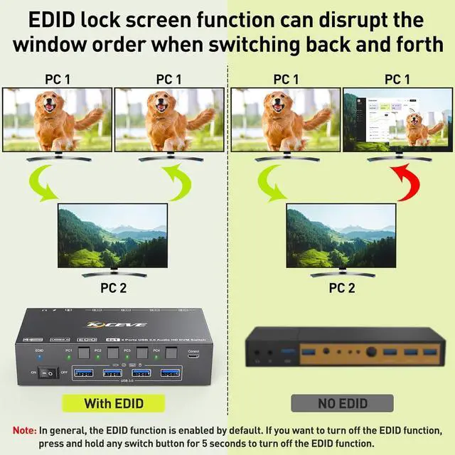 Alt view image 3 of 7 - IHDAPP HDMI KVM Switch 4 Computers 8K@60Hz 4K@144Hz, Simulation EDID, 4 Port HDMI USB 3.0 KVM Switch with Audio for 4 Computer Share 1 Monitor and Keyboard Mouse, Wired Remote, Power Adapter included