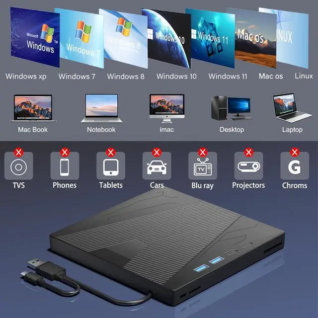 Alt view image 7 of 7 - IHDAPP External CD/DVD Drive for Laptop, 7-in-1 DVD Player for Laptop USB 3.0 & Type-C Portable CD DVD Burner External Disk Optical Drive Compatible with Laptop PC Windows XP/7/8/10, Linux MacOS