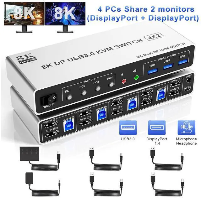 Main image of IHDAPP 8K@60Hz USB3.0 Displayport KVM Switch 2 Monitors 4 Computers, 4 Port DP1.4 Dual Monitor Displayport KVM Switch with Audio, Microphone and 3 USB3.0, Dual Monitors Displayport KVM Switch for 4PCs