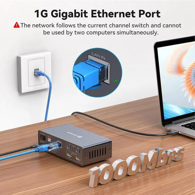 Alt view image 6 of 7 - IHDAPP USB C Thunderbolt 3 KVM Switch for Laptop with Dual HDMI Monitor 4K@60Hz, 12 in 1 USB C HUB KVM Docking Station with 10Gbps USB 3.2 Ports 1000Mbps Ethernet Port for 2 Laptop Share 2 Monitors