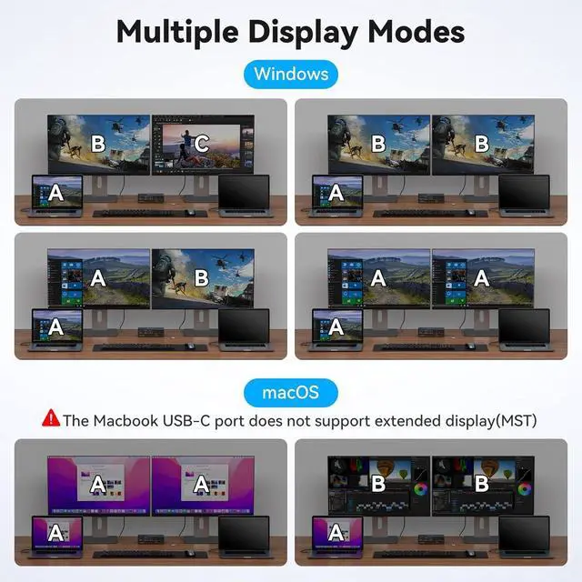 Alt view image 5 of 7 - IHDAPP USB C Thunderbolt 3 KVM Switch for Laptop with Dual HDMI Monitor 4K@60Hz, 12 in 1 USB C HUB KVM Docking Station with 10Gbps USB 3.2 Ports 1000Mbps Ethernet Port for 2 Laptop Share 2 Monitors