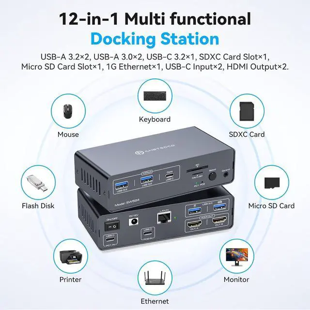 Alt view image 7 of 7 - IHDAPP USB C Thunderbolt 3 KVM Switch for Laptop with Dual HDMI Monitor 4K@60Hz, 12 in 1 USB C HUB KVM Docking Station with 10Gbps USB 3.2 Ports 1000Mbps Ethernet Port for 2 Laptop Share 2 Monitors