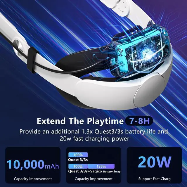 Alt view image 3 of 6 - IHDAPP 10000mAh Battery Head Strap for Me-ta Quest 3S/3 with Cool RGB and Magnetic Battery Design, for Quest 3/3s Accessories Extra VR Playtime Premium Comfort & Adjustable, Reduce Facial Stress