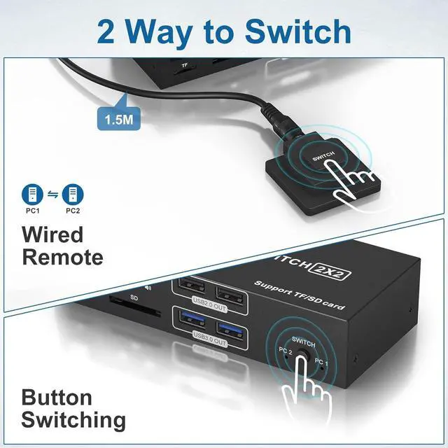 Alt view image 5 of 7 - IHDAPP 8K@60Hz Displayport KVM Switch 2 Monitors 2 Computers, 4K@120Hz USB 3.0 DP KVM Switch with Audio Microphone Output and 4 USB Ports, SD/TF Slots, Dual Monitor DP KVM Support Extended & Copy Mode