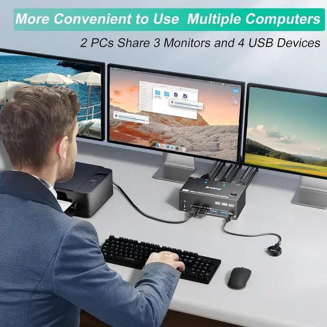 Alt view image 3 of 7 - IHDAPP KVM Switch 2 PC 3 Monitors HDMI + DisplayPort 8K@60Hz 4K@144Hz, Triple Monitor KVM Switch for 2 PC Share 3 Monitors and 4 USB 3.0 Devices with 12V Power Adapter,Included Wired Remote Controller
