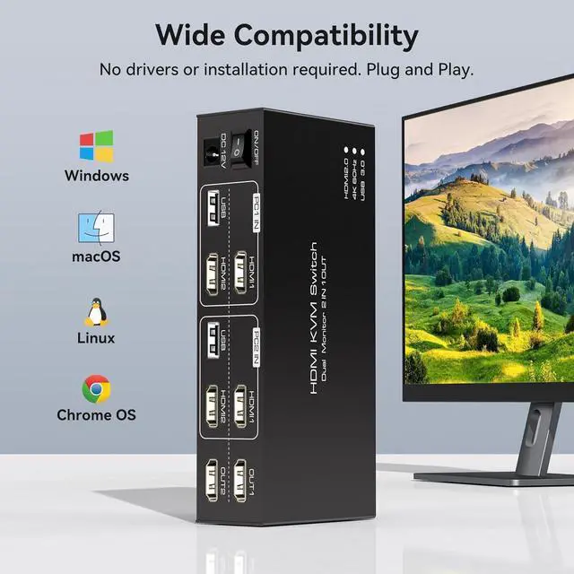 Alt view image 6 of 7 - IHDAPP 2x2 HDMI KVM Switch Dual Monitor 2 Computers Support 4K@60Hz, USB 3.0 KVM Switches Share Dual Monitors and 4 USB 3.0 Ports Support Extended/Copy Mode with DC 12V Adapter & Wired Controller