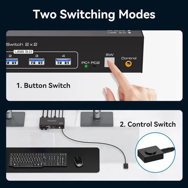 Alt view image 5 of 7 - IHDAPP 2x2 HDMI KVM Switch Dual Monitor 2 Computers Support 4K@60Hz, USB 3.0 KVM Switches Share Dual Monitors and 4 USB 3.0 Ports Support Extended/Copy Mode with DC 12V Adapter & Wired Controller