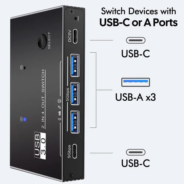 Alt view image 5 of 7 - IHDAPP USB 3.0 Switcher for 2 Computers Sharing USB C & A Devices, 4 Port USB 3.0 Switch Selector, 2 in 4 Out USB Switch Sharing Keyboard and Mouse, Scanner/Printer with 2 USB-A to A Cables