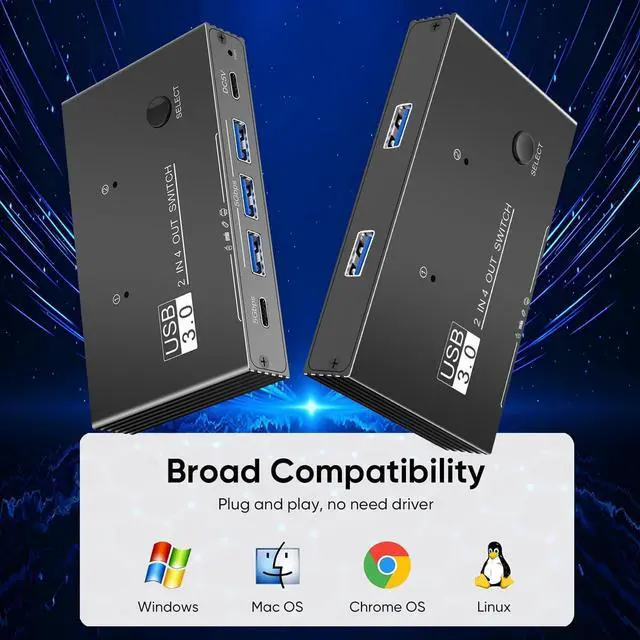 Alt view image 6 of 7 - IHDAPP USB 3.0 Switcher for 2 Computers Sharing USB C & A Devices, 4 Port USB 3.0 Switch Selector, 2 in 4 Out USB Switch Sharing Keyboard and Mouse, Scanner/Printer with 2 USB-A to A Cables