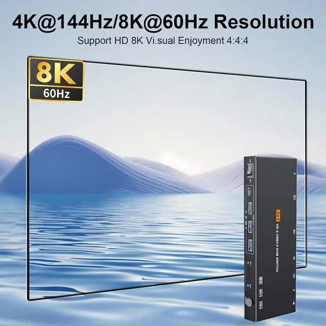 Alt view image 3 of 7 - IHDAPP 2 Port HDMI KVM Switch 1 Monitors 2 Computers 8K60Hz, with EDID Simulation, USB 3.0 HDMI KVM Switch 2 in 1 Out for 2 Computers Share Dual Monitors and 4 USB Devices with Remote Controller