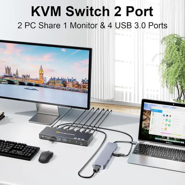 Alt view image 4 of 7 - IHDAPP 2 Port HDMI KVM Switch 1 Monitors 2 Computers 8K60Hz, with EDID Simulation, USB 3.0 HDMI KVM Switch 2 in 1 Out for 2 Computers Share Dual Monitors and 4 USB Devices with Remote Controller