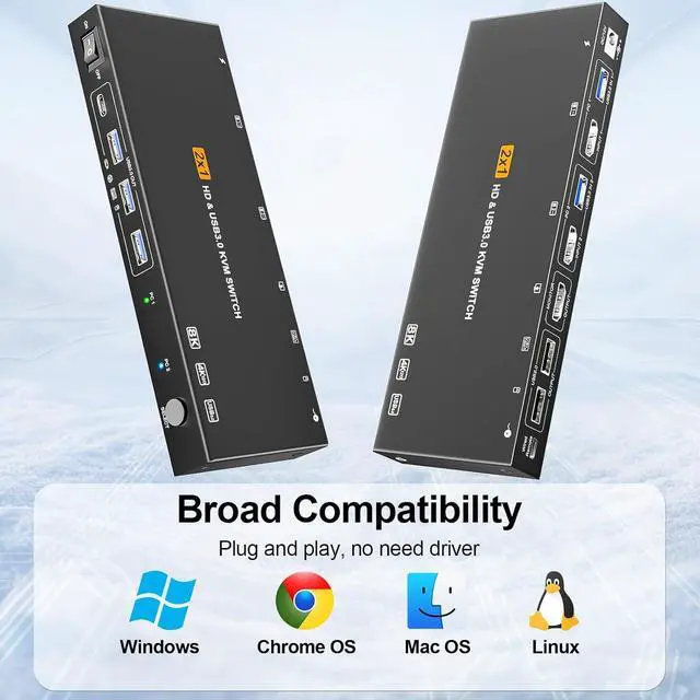 Alt view image 7 of 7 - IHDAPP 2 Port HDMI KVM Switch 1 Monitors 2 Computers 8K60Hz, with EDID Simulation, USB 3.0 HDMI KVM Switch 2 in 1 Out for 2 Computers Share Dual Monitors and 4 USB Devices with Remote Controller
