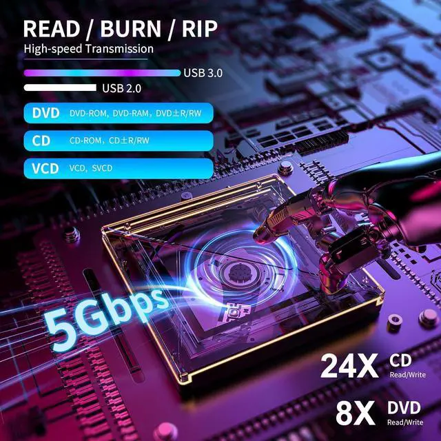 Alt view image 6 of 7 - IHDAPP RGB DVD Player for Laptop, External CD DVD Drive for Mac, USB 3.0 USB C Portable CD Burner External Disk Drive, DVD Reader Writer ROM Drive Compatible with Laptop Desktop Mac,Windows 11/10/8/7