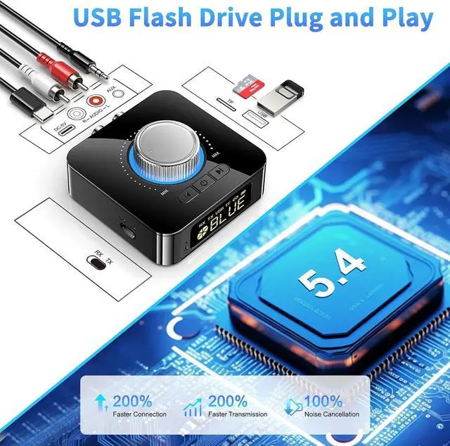 Alt view image 3 of 7 - IHDAPP Bluetooth 5.4 Receiver for HiFi, Wireless Audio Adapter with AUX 3.5mm/RCA Bluetooth Audio Receiver for PC/Mac/Smartphone/Tablet/AV Receiver, AptX HD, Dual Pairing