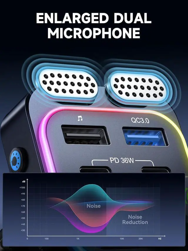 Alt view image 3 of 7 - IHDAPP 60W Bluetooth 5.4 FM Transmitter Car Adapter [Reinforced Dual Mics & Deep Bass] [Dual PD 60W & QC 3.0 ] Fast Charging Handsfree Calling Wireless Radio Bluetooth Transmitter for Car [Black]