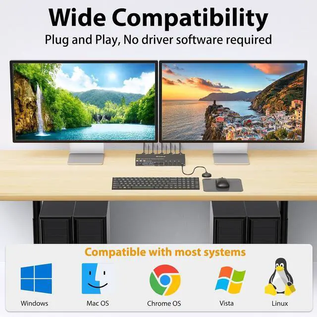 Alt view image 7 of 7 - IHDAPP HDMI + Displayport KVM Switch 4 Computers 2 Monitors, 8K@60Hz 4K@144Hz, USB 3.0 Dual Monitor KVM Switches for 4 PC Share 2 Monitors and Keyboard, Mouse and Printer, with Wired Remote